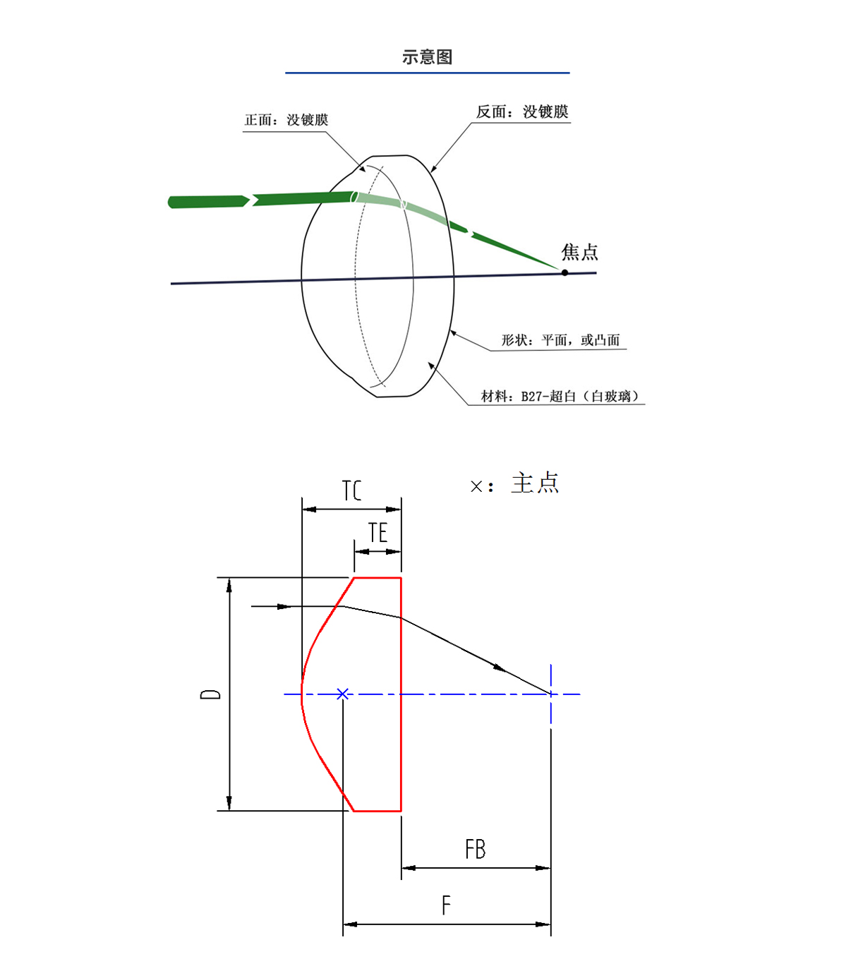 ʱ(й)ǲ!