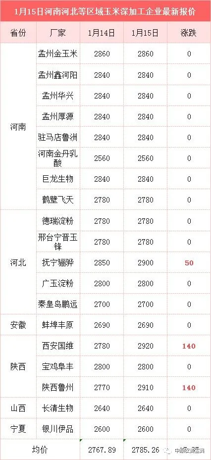 首页| 游艇会yth206最新官方网站